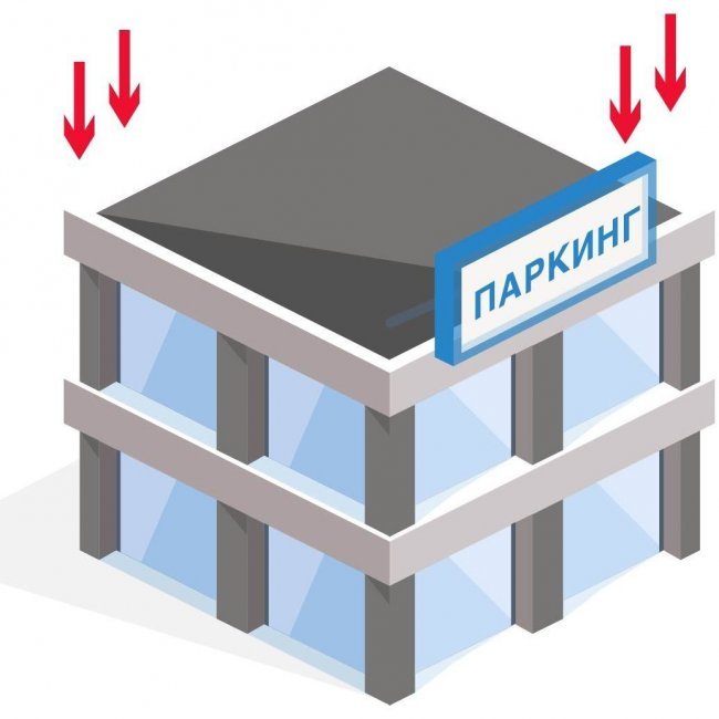 Приток воздуха в подземном паркинге Приток воздуха в подземном паркинге