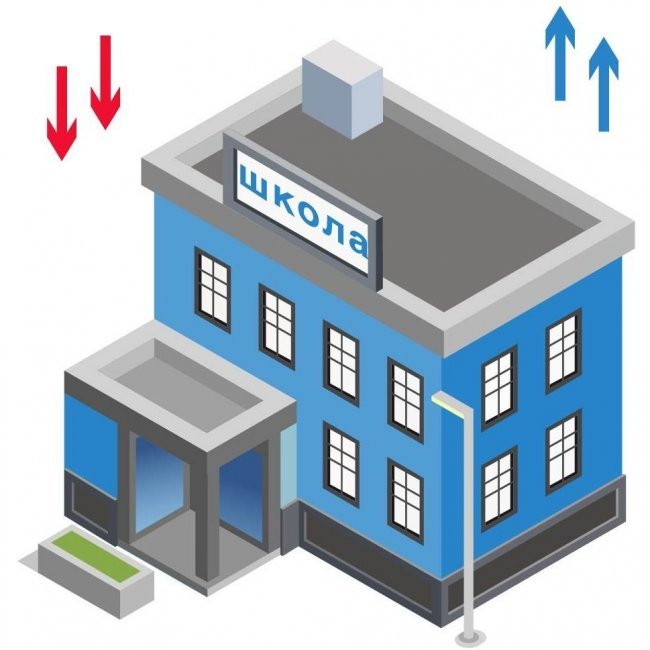 Вентилирование в школе