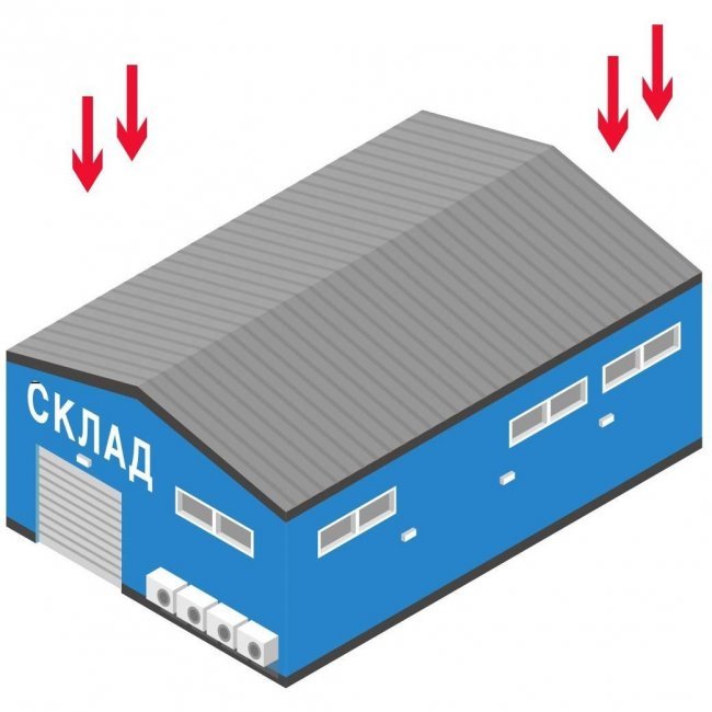 Приток воздуха на склад