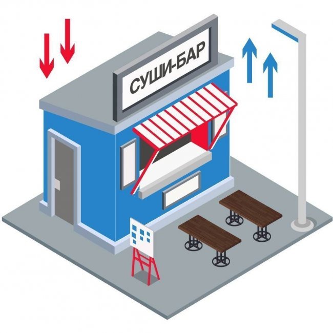 Приточно-вытяжная вентиляция для цеха питания Приточно-вытяжная вентиляция для цеха питания