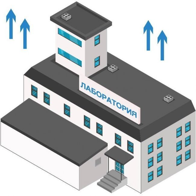 Вытяжка для лаборатории Вытяжка для лаборатории