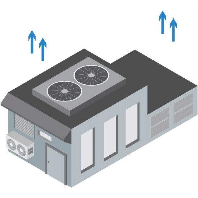 Вытяжная вентиляция горячего цеха